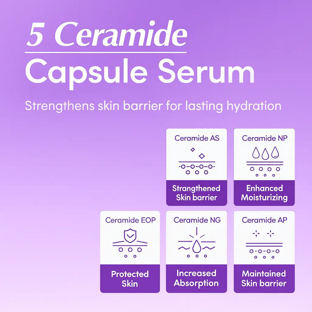 Radiant™ Bakuchiol Peptide Serum
